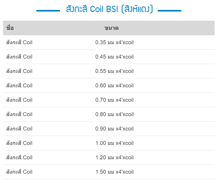 สังกะสี Coil แดง BSI